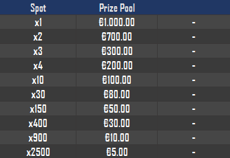 prizepool2.png.7f962e9fbb3e31de77d9204c42e9fba9.png